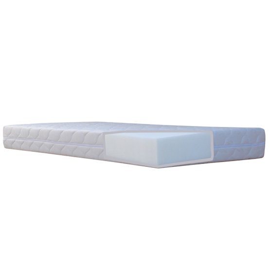 Ourfamily Mousse matelas EMA