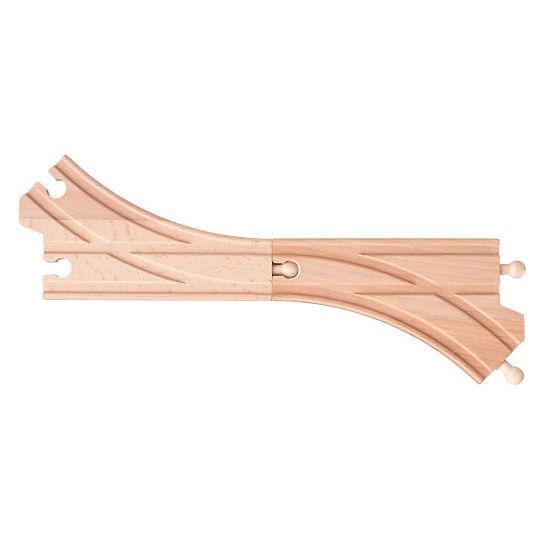 Aiguillage ferroviaire 