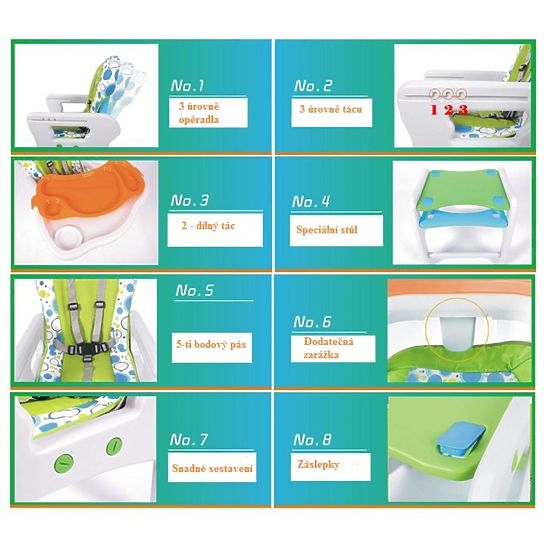 Bébé à manger chaise haute 5v1 - Vert papillon