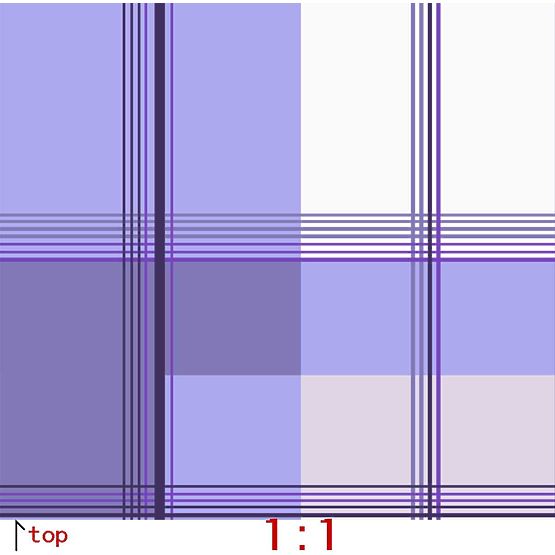 Linge de lit en microfibre