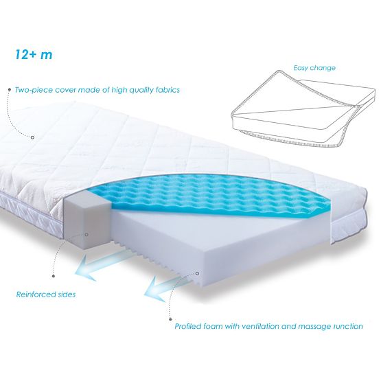 Matelas Babymatex Carpathia 140x70 cm