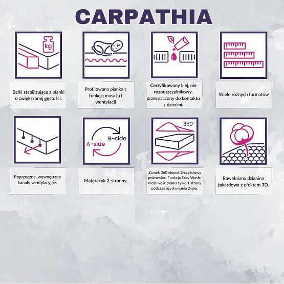 Matelas Babymatex Carpathia 140x70 cm
