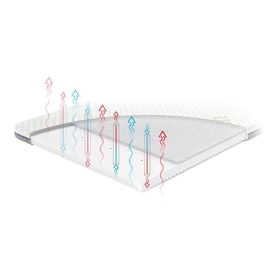 Matelas de voyage TRAVEL AERO 120x60