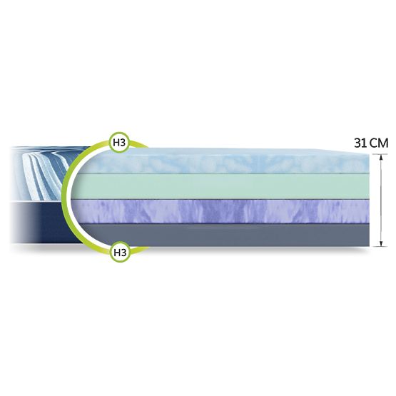 Matelas mousse Dreamer Lux 120 x 200 cm