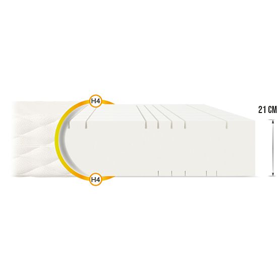 Matelas mousse Goya Max 120 x 200 cm
