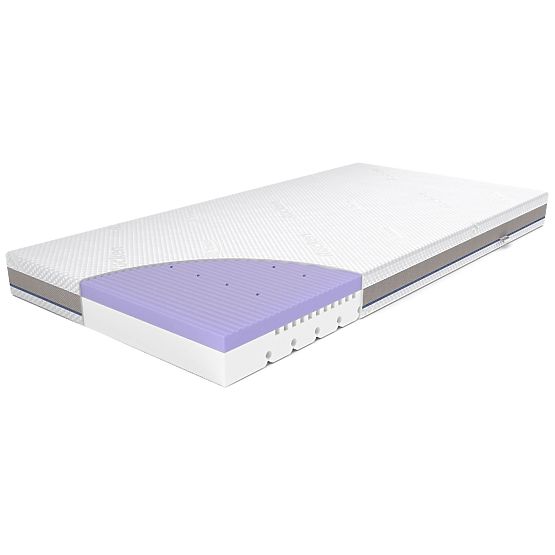 Matelas pour enfants STARK : Taille - 190x90