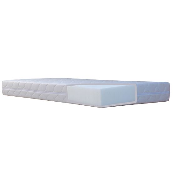 Ourfamily Mousse matelas EMA MAX
