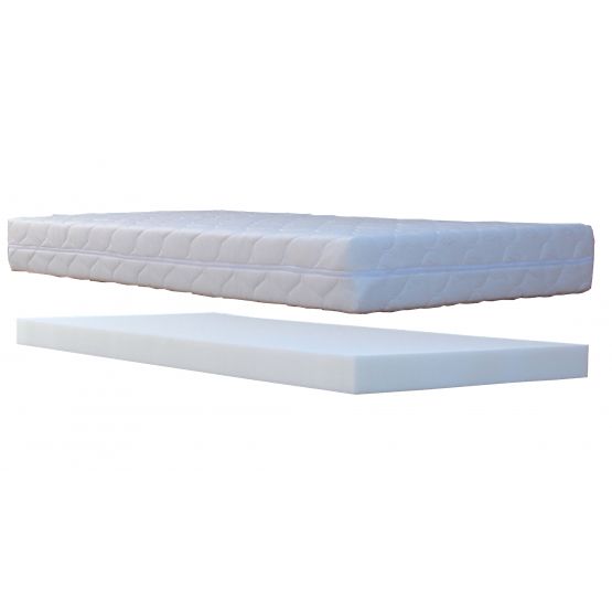 Ourfamily Mousse matelas EMA MAX