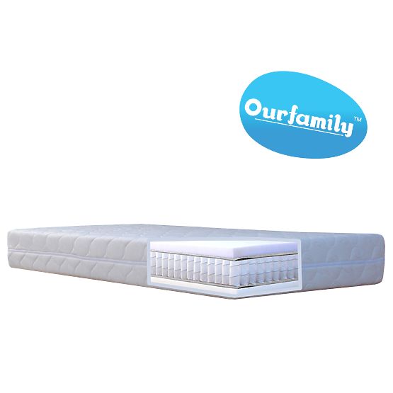Ourfamily poche matelas MAX - 200x160