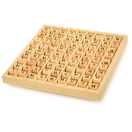 Rouleaux multiplicateurs Small Foot