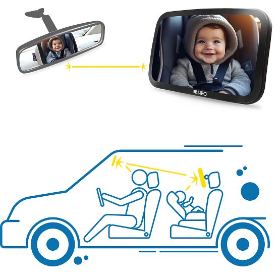 SIPO Miroir de Surveillance pour Enfant en Voiture