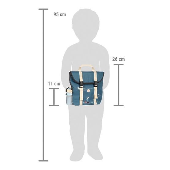small foot Sac à dos de pique-nique avec accessoires Tasty