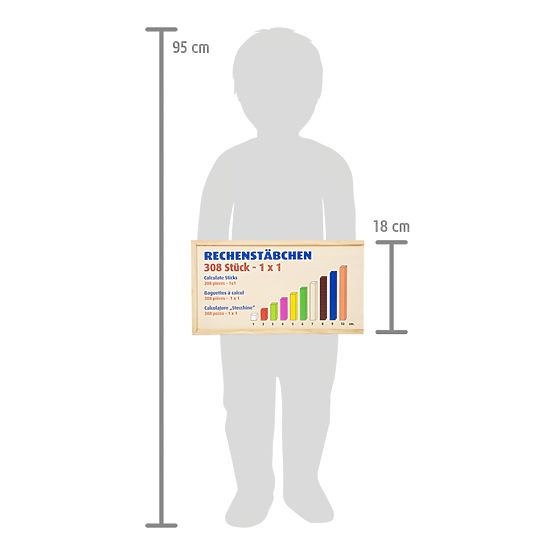 Small Foot School fournit des bâtons de comptage