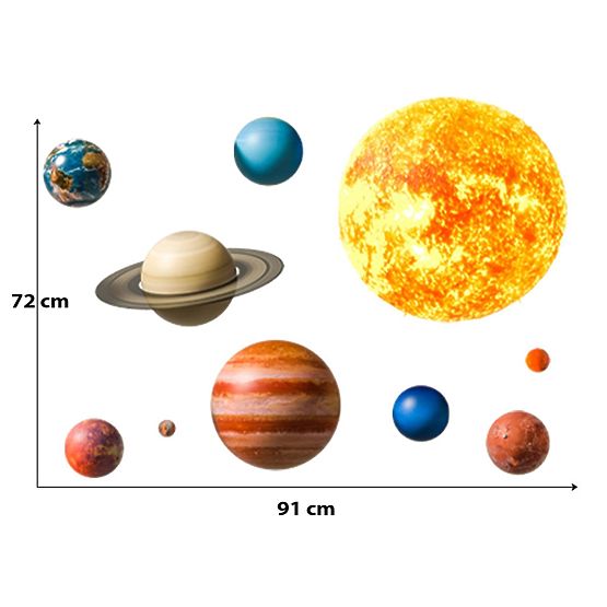 Stickers muraux - Planètes