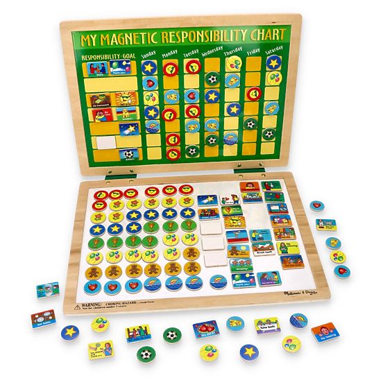 Tableau magnétique de responsabilité