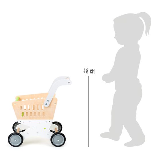 Tendance du panier d'achat Small Foot