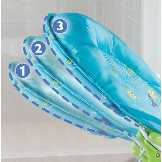 Transat de bain pour bébés