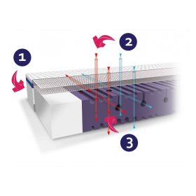 Matelas pour lit enfant Rücken Aero - 140 x 70 cm, Rücken