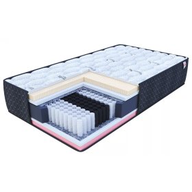 Matelas à ressorts multipoches Confort 120 x 200 cm