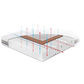 Matelas pour enfant en coco Mousse-Coco NATURA : Taille - 140x70, Rücken