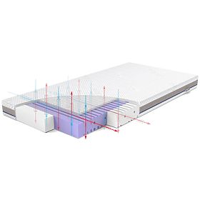 Matelas pour enfants AERO : Taille - 140x70, Rücken